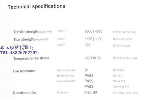 希运SioenW09072LV网格膜